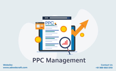 PPC marketing