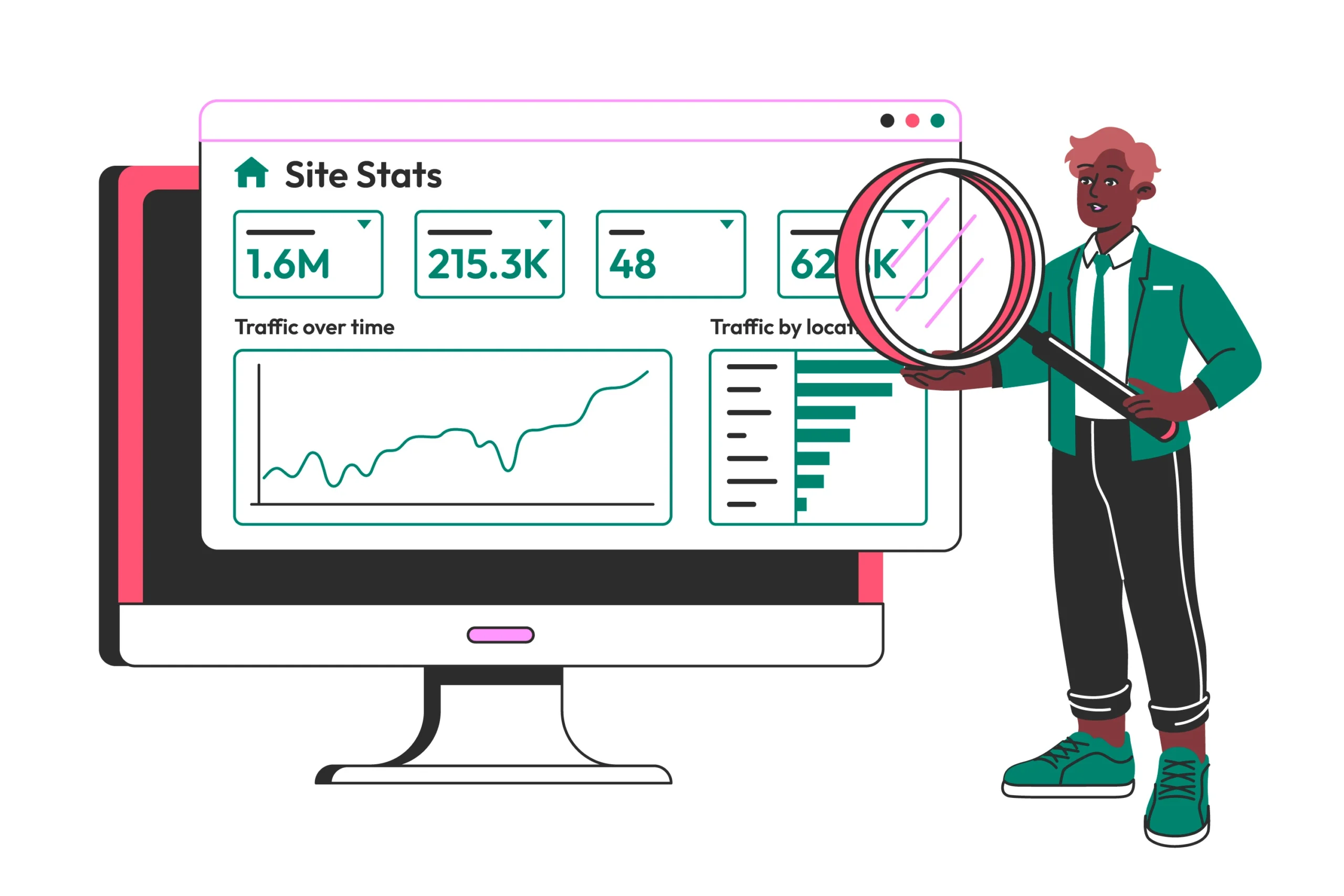 reduce the CPC of your campaigns 