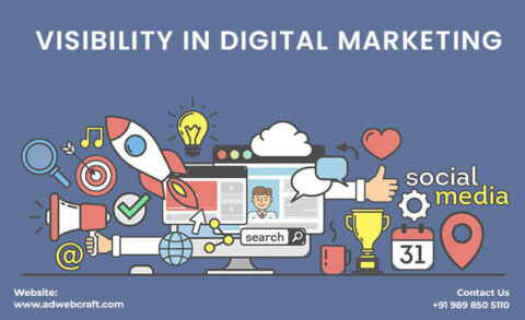 Visibility in digital marketing