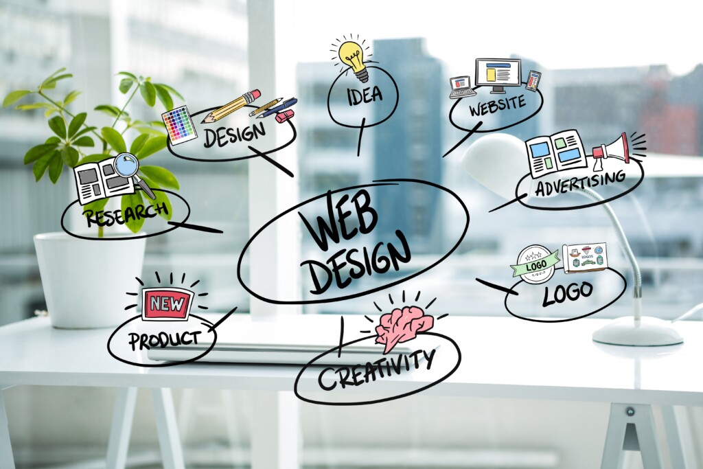 Website Development Company in Vadodara: Custom Web Solutions for Your Business