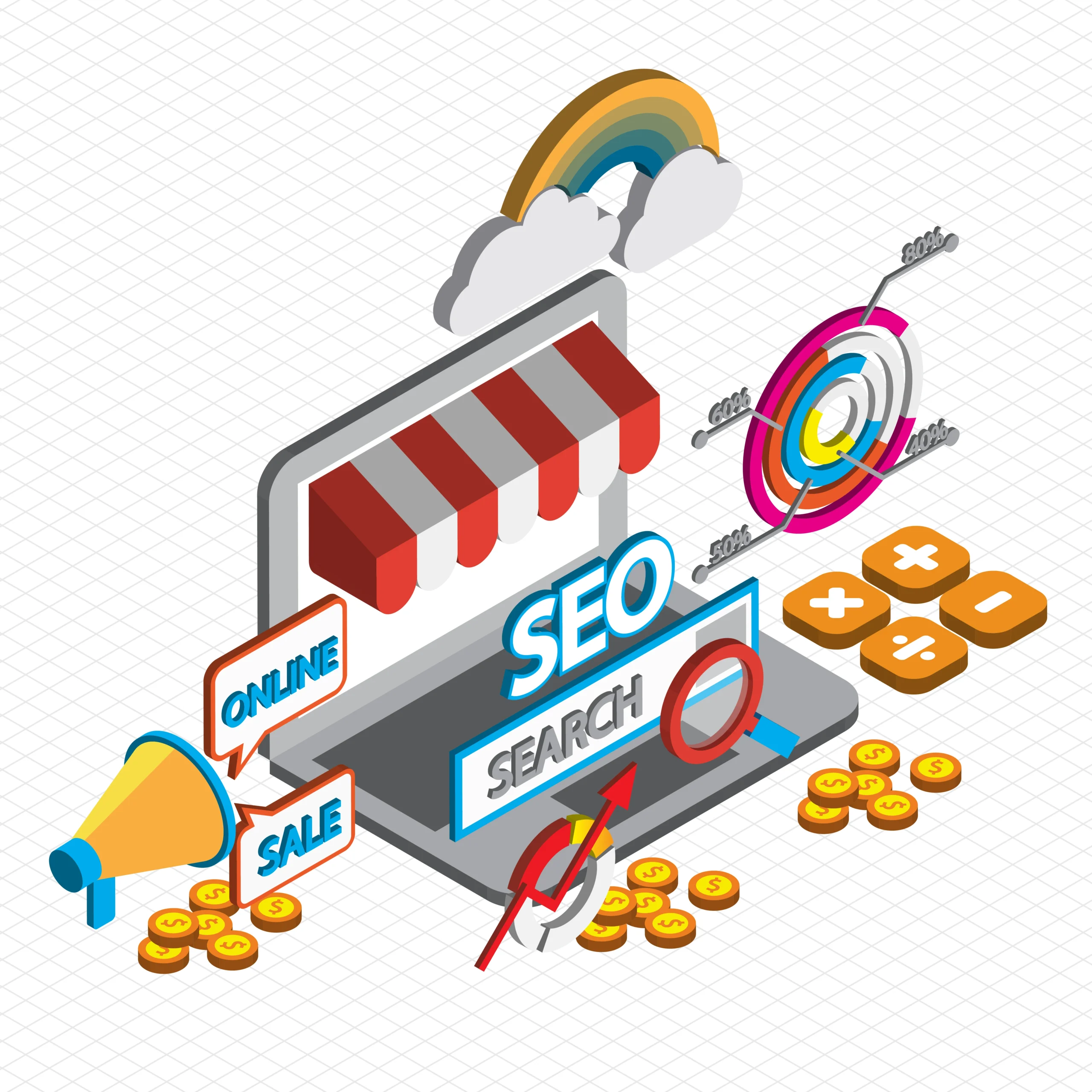 keyword placement for business 
