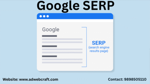 Google SERP features